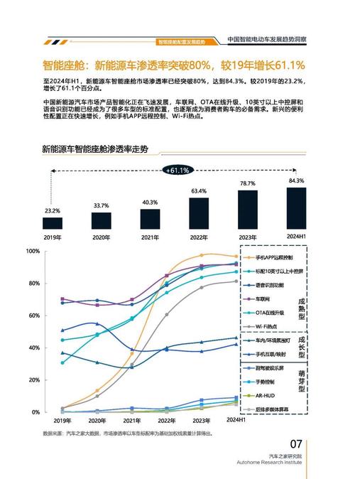 惠州239起亚对未来市场的预测，名爵汽车品牌文化的传播